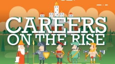 Careers on the Rise